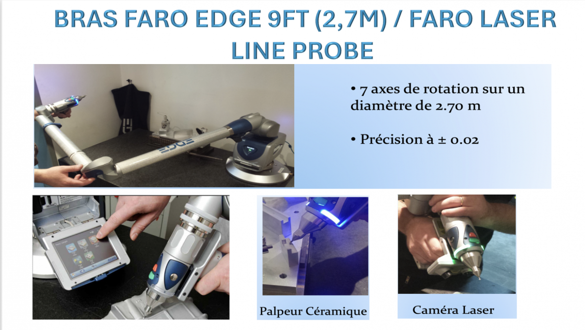 Photo annonce